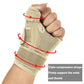 Thumb & Wrist Support Brace for Tendonitis/ Arthritis/ Carpal Tunnel