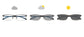 Ultra-Light Photochromic Crystal-Clear Vision Reading Glasses