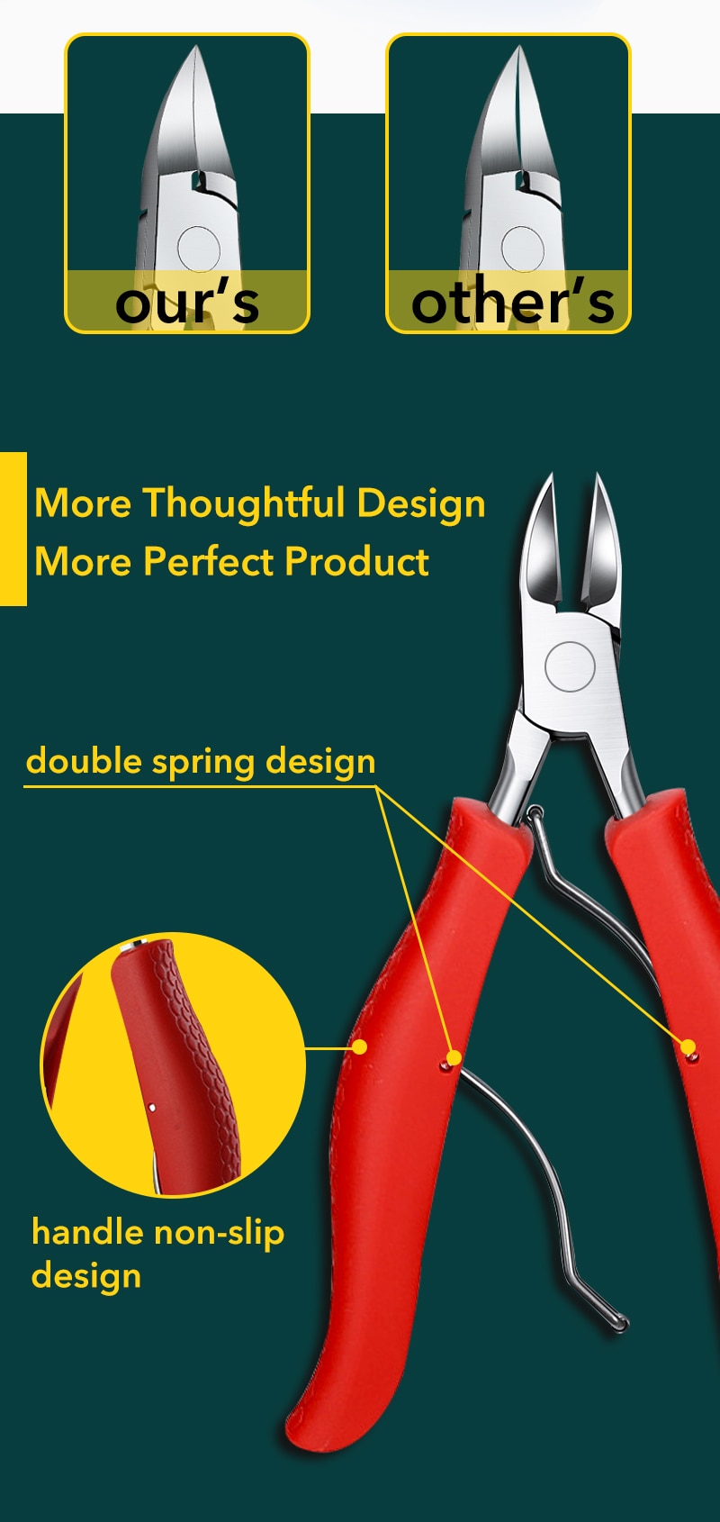 Ingrown Toenail Correction Extremely Sharp Podiatry Nippers