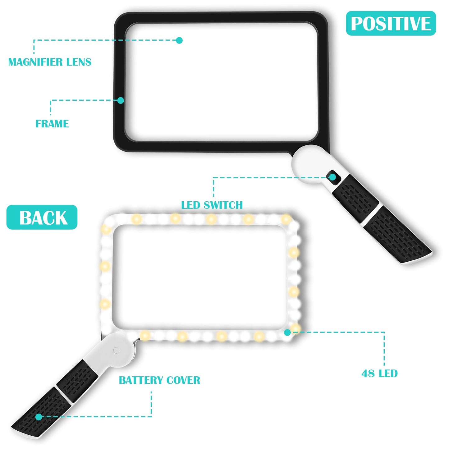 Handheld High Clarity 5X Magnifying Foldable Reading Magnifier With 48 LED Lights