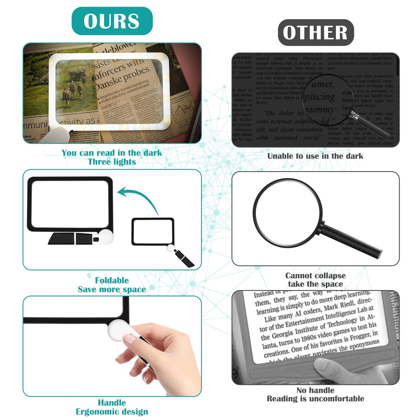 Handheld High Clarity 5X Magnifying Foldable Reading Magnifier With 48 LED Lights