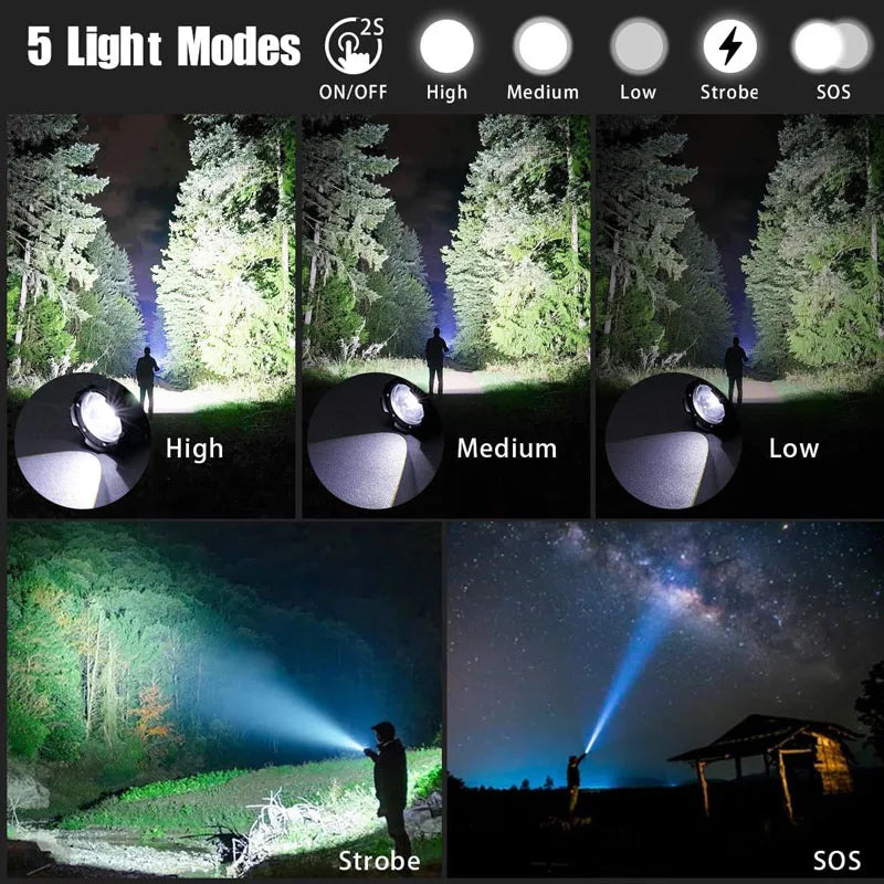 Ultra -Powerful Telescopic Zoom Impact Resistant LED Flashlight