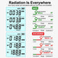 Multifunctional  Electromagnetic Field Radio (EMF)Radiation Detector