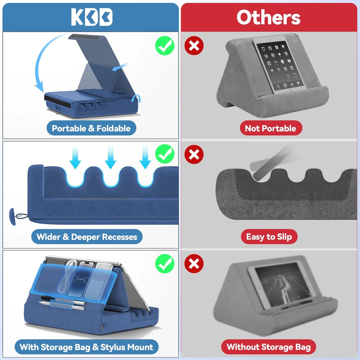 ComfortView Deluxe Multi-Angle Universal Tablet Pillow Holder