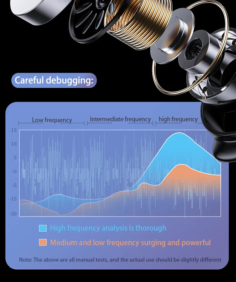 Invisible Noise Reduction Bluetooth Ultra-lightweight Micro Earbuds