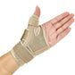 Thumb & Wrist Support Brace for Tendonitis/ Arthritis/ Carpal Tunnel