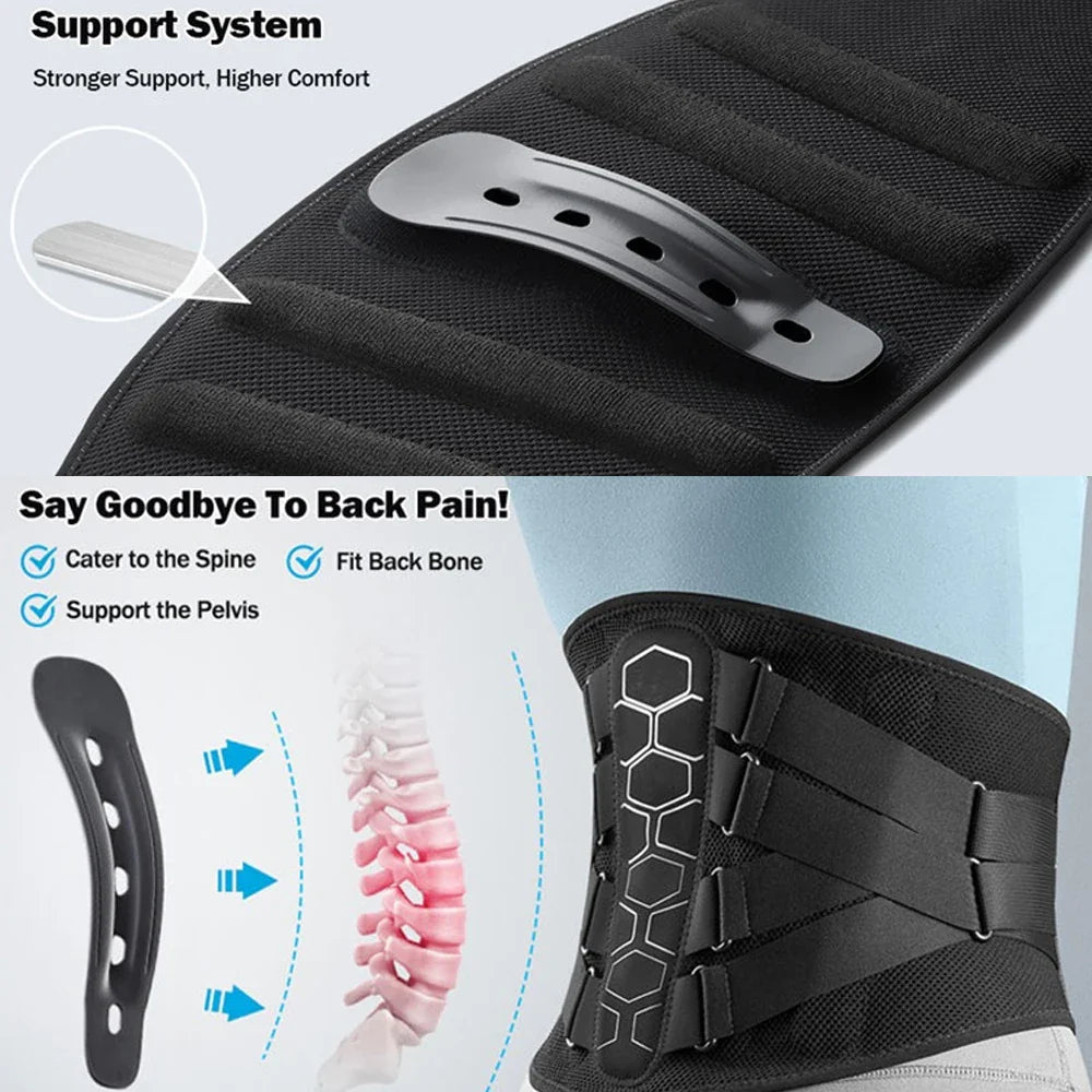 Lower Back & Lumbar Support Brace – Pain Relief for Sciatica, Herniated Discs and Scoliosis
