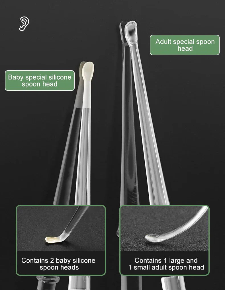 Extra-Safe Family Ear Cleaning Kit with LED Light, Magnifier, Tweezers & Multiple Spoon Heads
