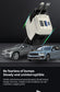 120W Super-Fast 4-in-1 Adjustable Retractable Car Charger with Digital Voltage Display