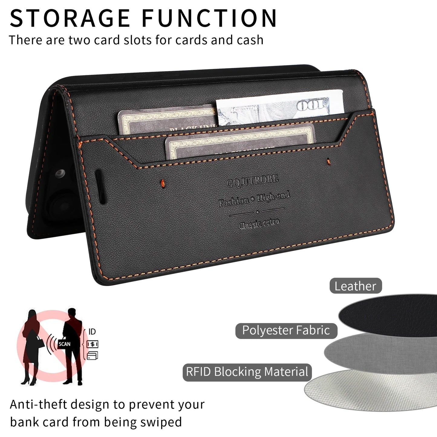 RFID Blocking Magnetic Leather Wallet Flip Case with Stand for iPhone