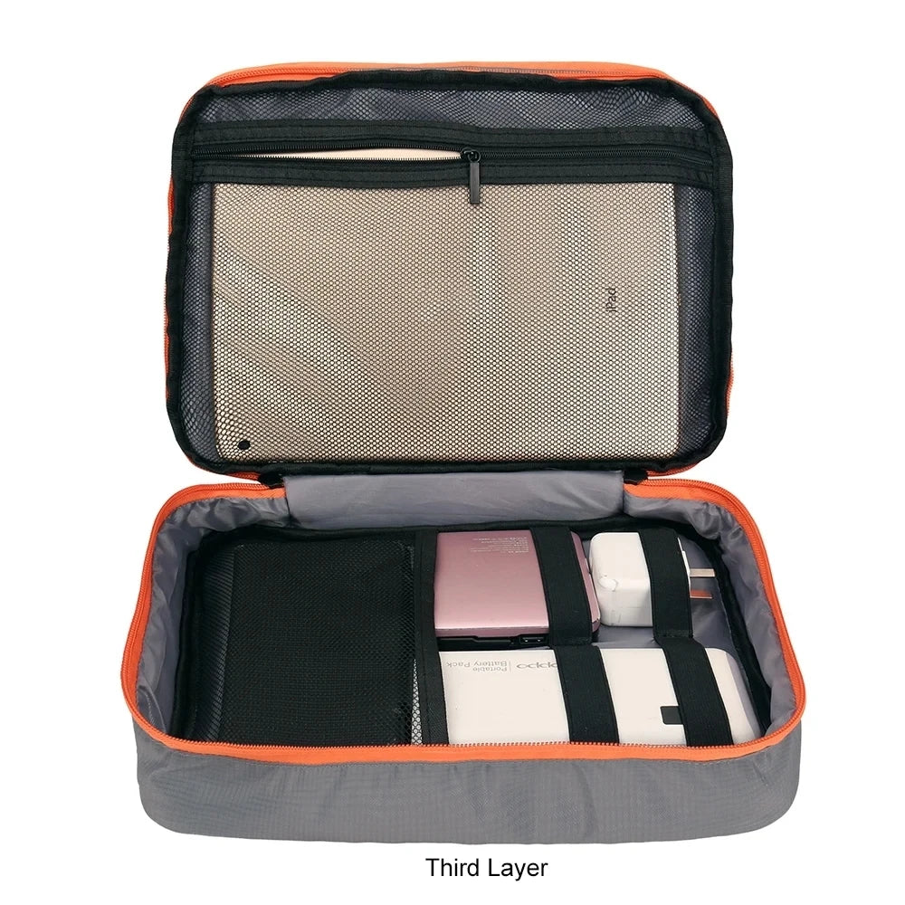 SmartPack – A three-layer Padded Multi-Compartment Waterproof Tech Organizer