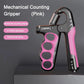 Therapy & Recovery Adjustable Hand Trainer With Built-in Counter