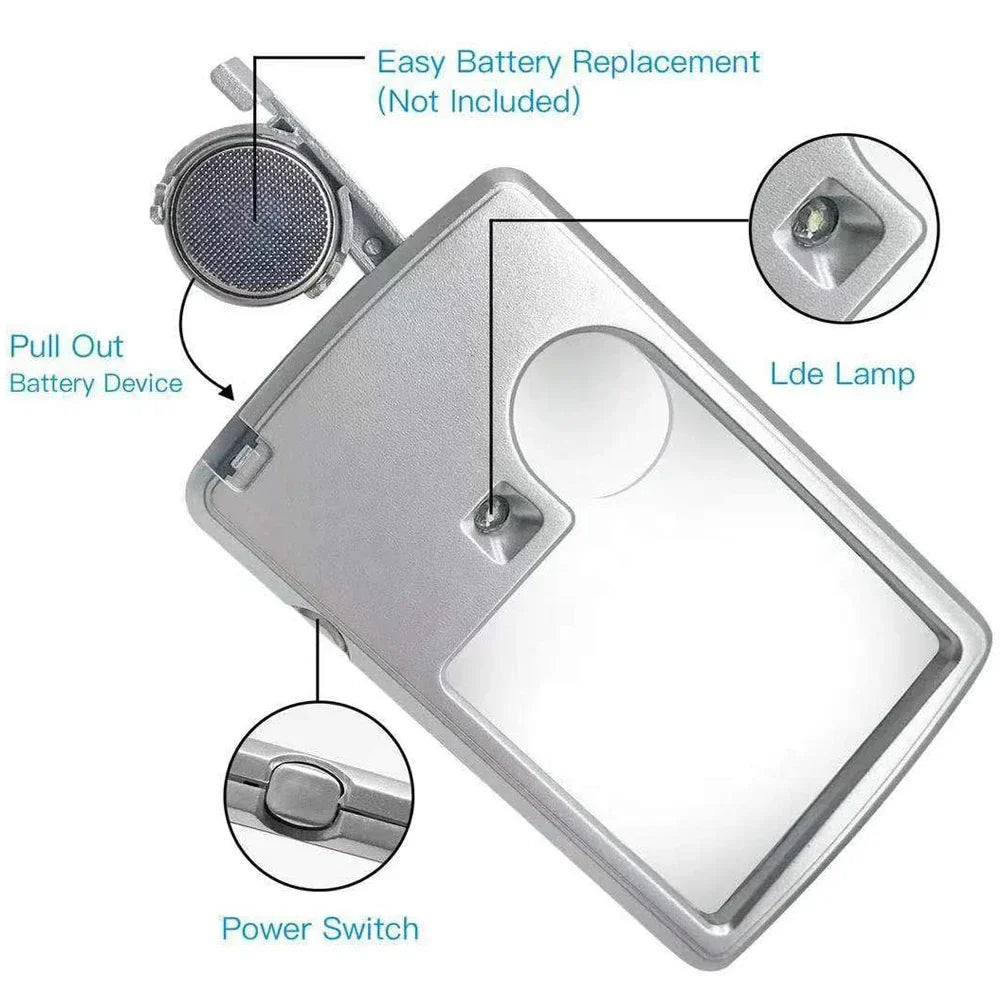 BrightView Seniors-Friendly Dual Magnification (6X/3X) Glass with LED Illumination