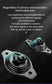 M25 TWS Hi-Fi Stereo & Noise Reduction HD Call Earphones with LED Self-Charging Case