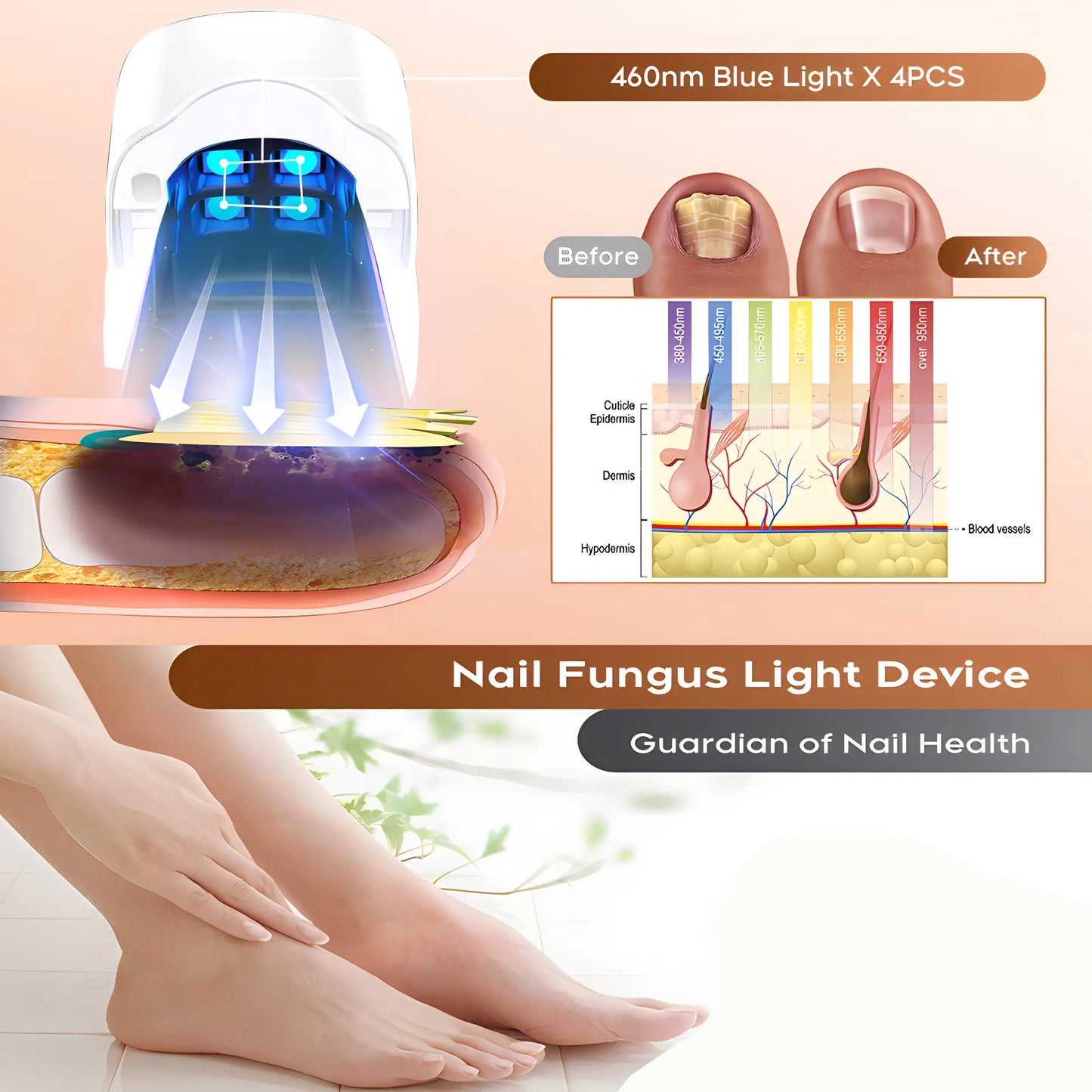 Rechargeable Infrared + Blue Light Fingernails & Toenails Fungus Treatment Device