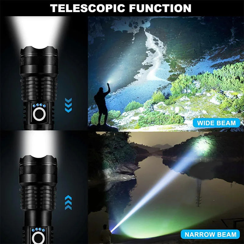 Ultra -Powerful Telescopic Zoom Impact Resistant LED Flashlight