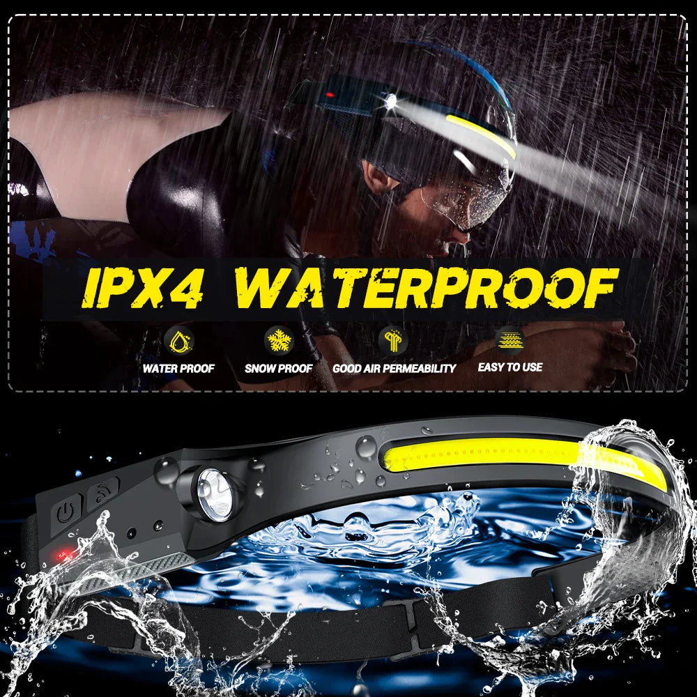 Wave Sensor 2 in 1 XPE+COB Rechargeable LED  Headlamp