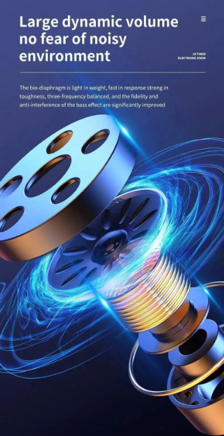 Led Digital Display HD Sound & Noise Reduction In-Ear Headset