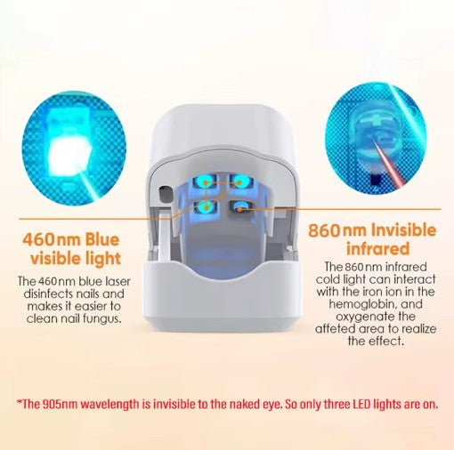 Rechargeable Infrared + Blue Light Fingernails & Toenails Fungus Treatment Device