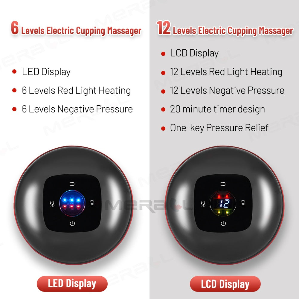 Vacuum & Red Light Heating Multifunctional Electric Cupping Therapy Device
