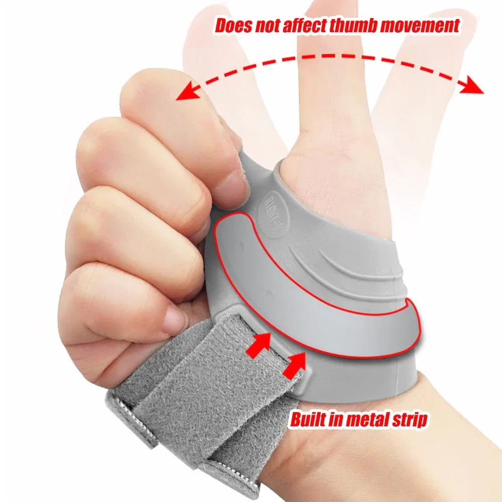 CMC Thumb Support Brace – Ergonomic Pain Relief for Basal Joint Arthritis & Thumb Stability