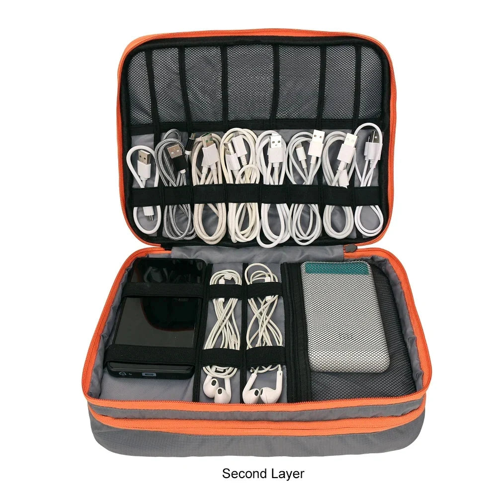 SmartPack – A three-layer Padded Multi-Compartment Waterproof Tech Organizer