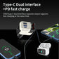 120W Super-Fast 4-in-1 Adjustable Retractable Car Charger with Digital Voltage Display