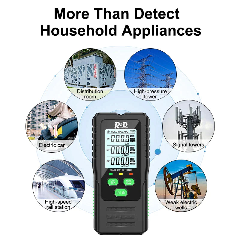 Multifunctional  Electromagnetic Field Radio (EMF)Radiation Detector