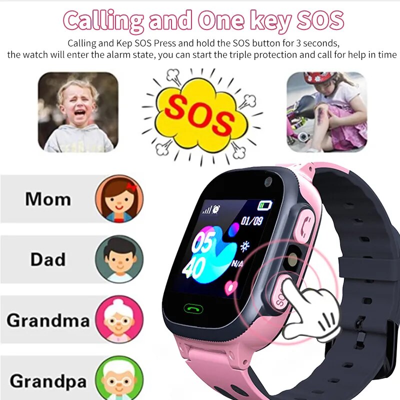 Kids GPS Tracker SOS Call Waterproof Smartwatch