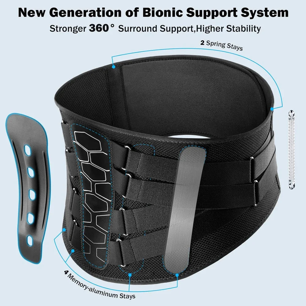 Lower Back & Lumbar Support Brace – Pain Relief for Sciatica, Herniated Discs and Scoliosis