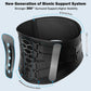Lower Back & Lumbar Support Brace – Pain Relief for Sciatica, Herniated Discs and Scoliosis