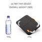 ComfortCarry 2-in-1  Thick Padding Lightweight Laptop Sleeve & Handheld Case