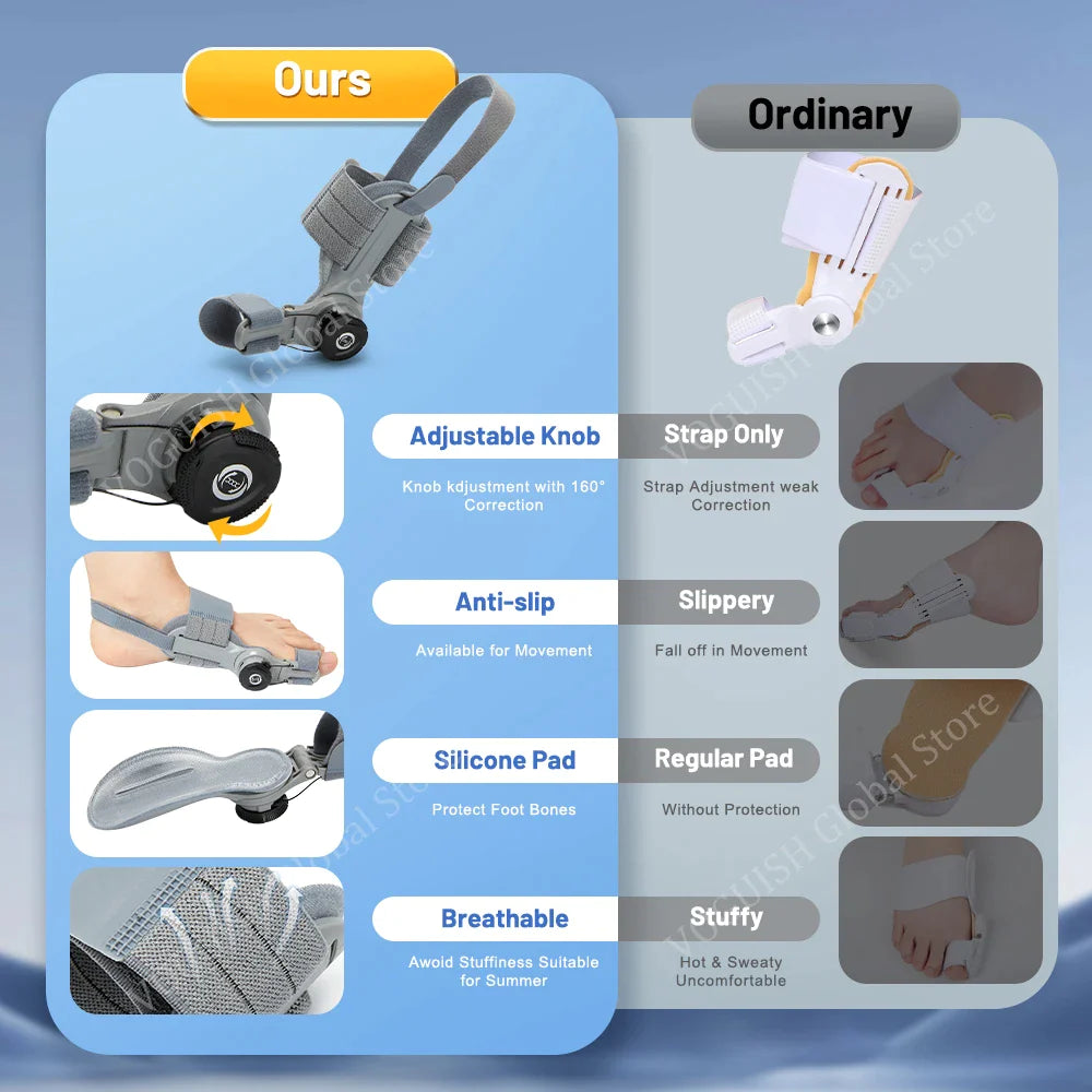 AngleFlex - 180° Rotation Orthopedic Bunion Splint  Corrector