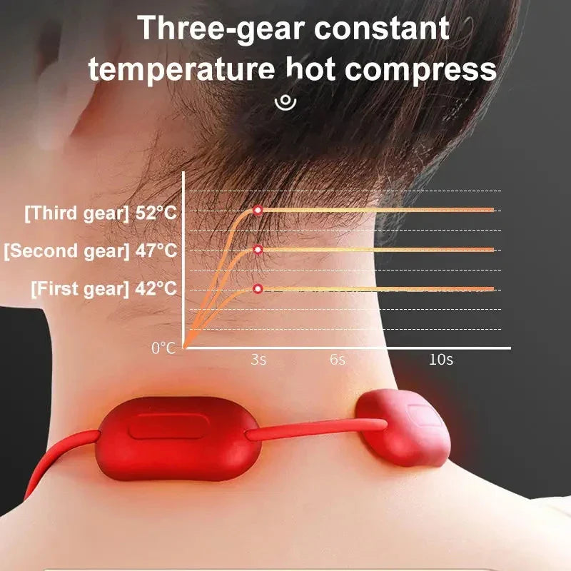 NeuroWarm Multi-Zone Hands-Free Wearable Cervical & Shoulder TENS Heat Massager