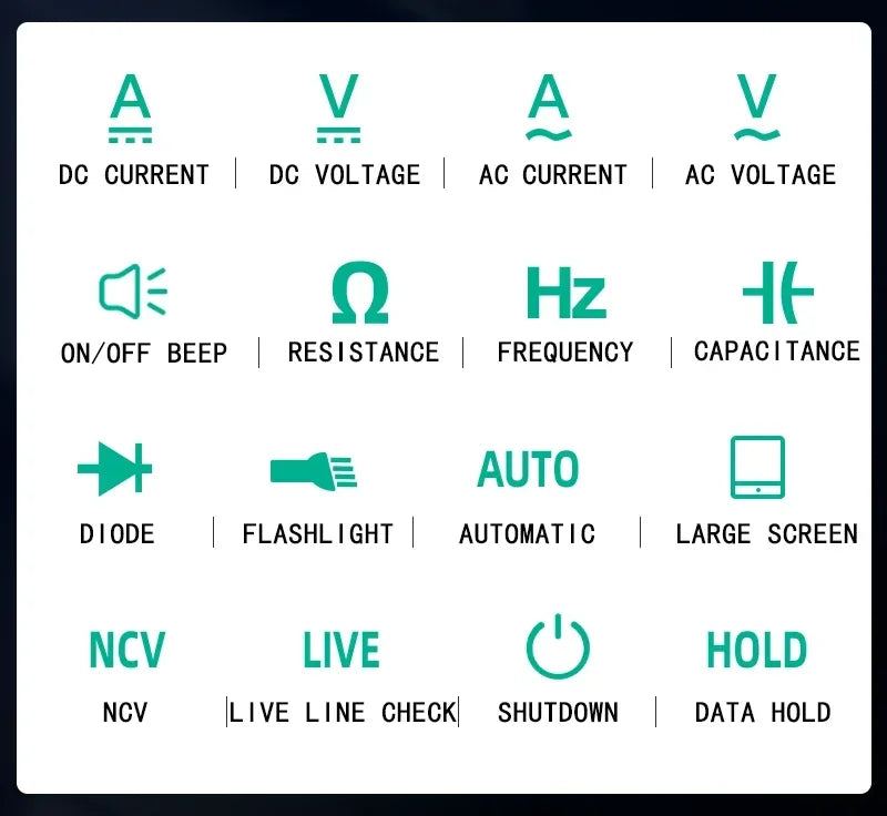 DC/AC Smart Digital Hz/Ohm/NCV Professional Voltage Multimeter