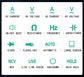 DC/AC Smart Digital Hz/Ohm/NCV Professional Voltage Multimeter