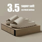 CloudComfort Super Soft Thick Sole Anti-Slip EVA Slides