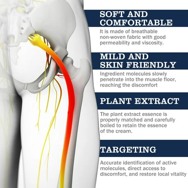 Deep Penetration & Long-Lasting Relief Natural Herbal Sciatic Nerve Orthopedic Plaster