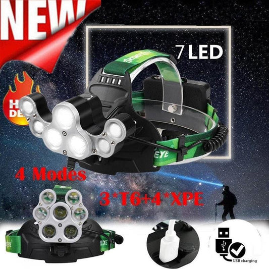 WingLight™ Metamorphic 7 LED Headlamp - Indigo-Temple