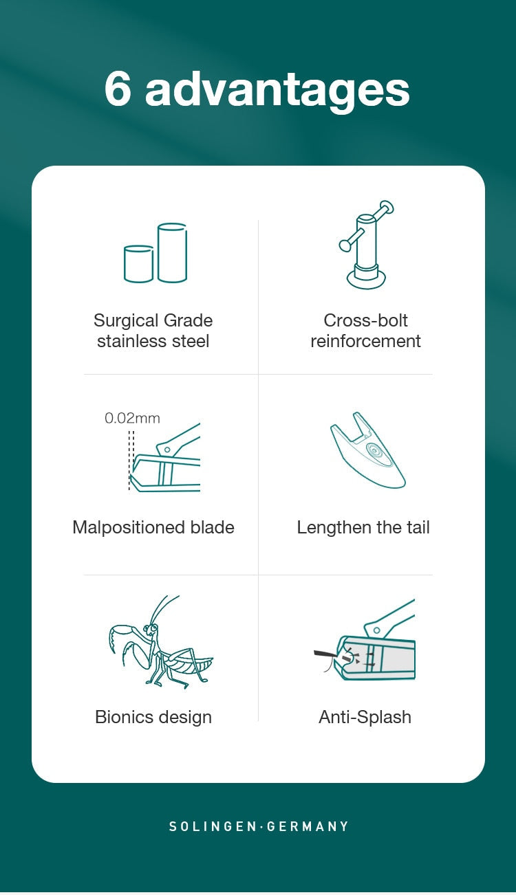 MR.GREEN™ Anti Splash Smart Nail Clippers