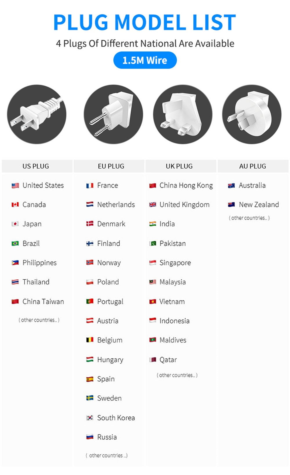 Quick Charge 40W LED Display 8 Ports Charge Station
