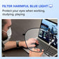 Pure Titanium Anti-Blue Light Reading Glasses