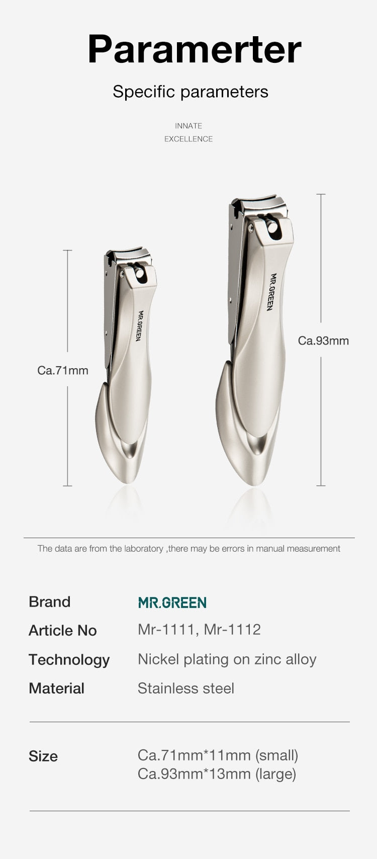 MR.GREEN™ Anti Splash Smart Nail Clippers