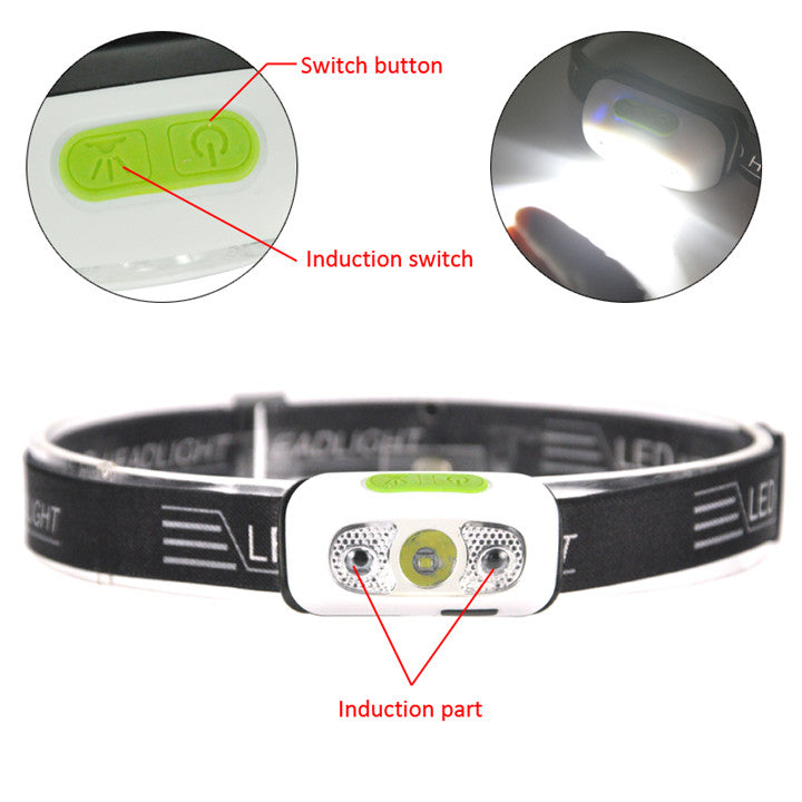 Rechargeable Motion Sensor LED Headlight