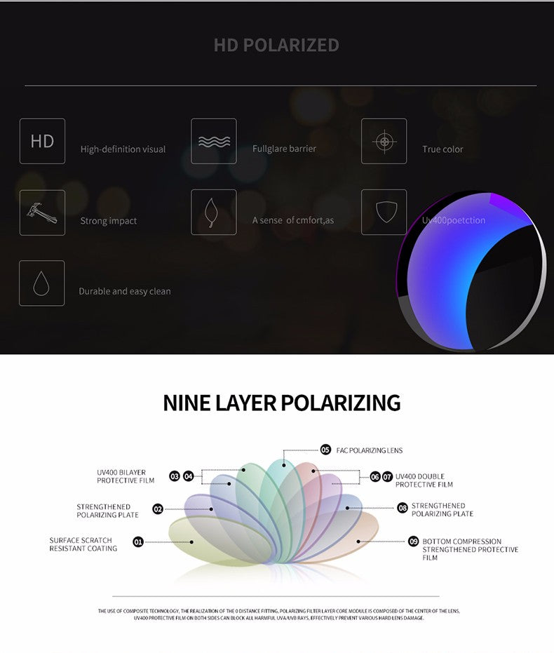 Blanche Michelle™ HD Polarized Magnesium Sunglasses