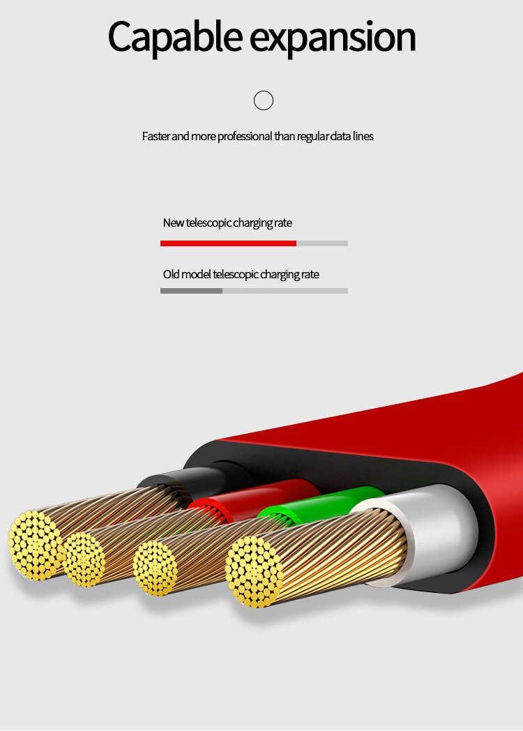 Retractable 3 In 1 USB  Portable Charging Cable