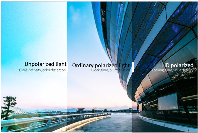 Blanche Michelle™ HD Polarized Magnesium Sunglasses