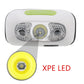 Rechargeable Motion Sensor LED Headlight