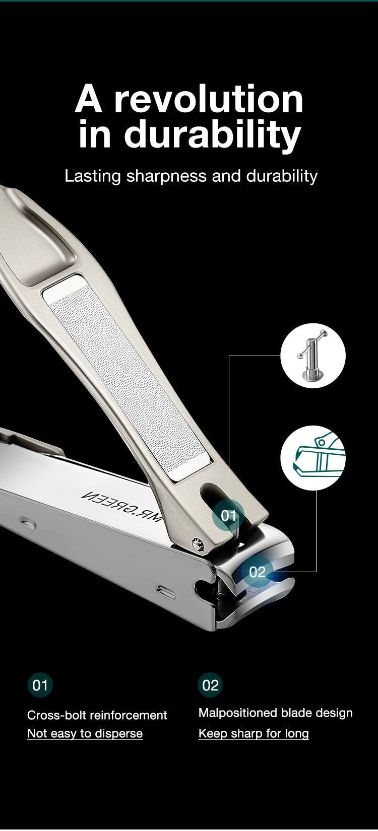 MR.GREEN™ Anti Splash Smart Nail Clippers