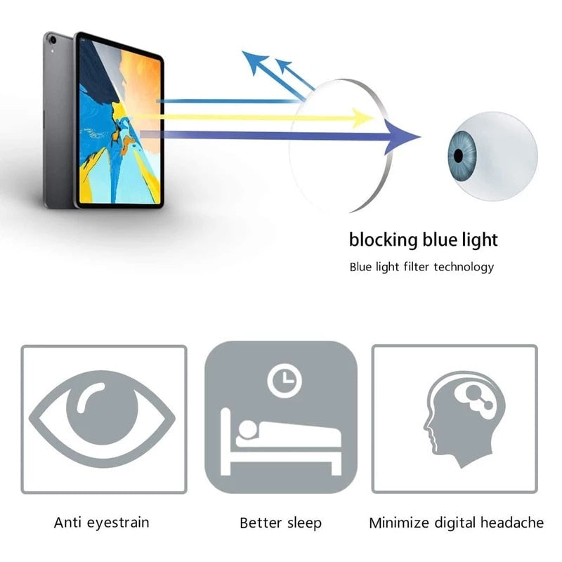 Ultralight Titanium Round Blue Light Reading Glasses